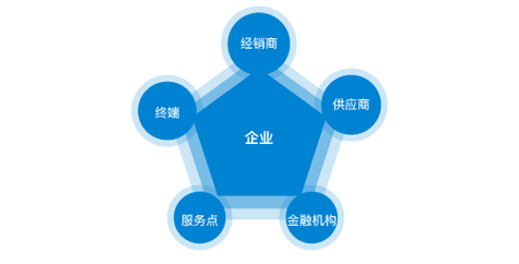 劳动纠纷诉讼律师费用收取标准