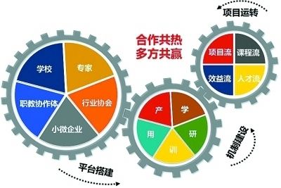 劳动诉讼怎么申请