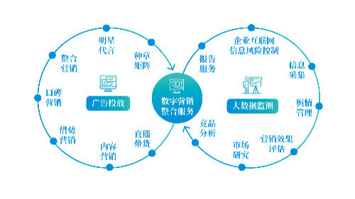劳动诉讼怎么申请